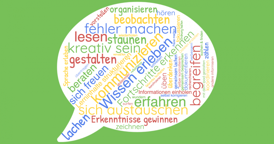 Word Cloud Lernbüros